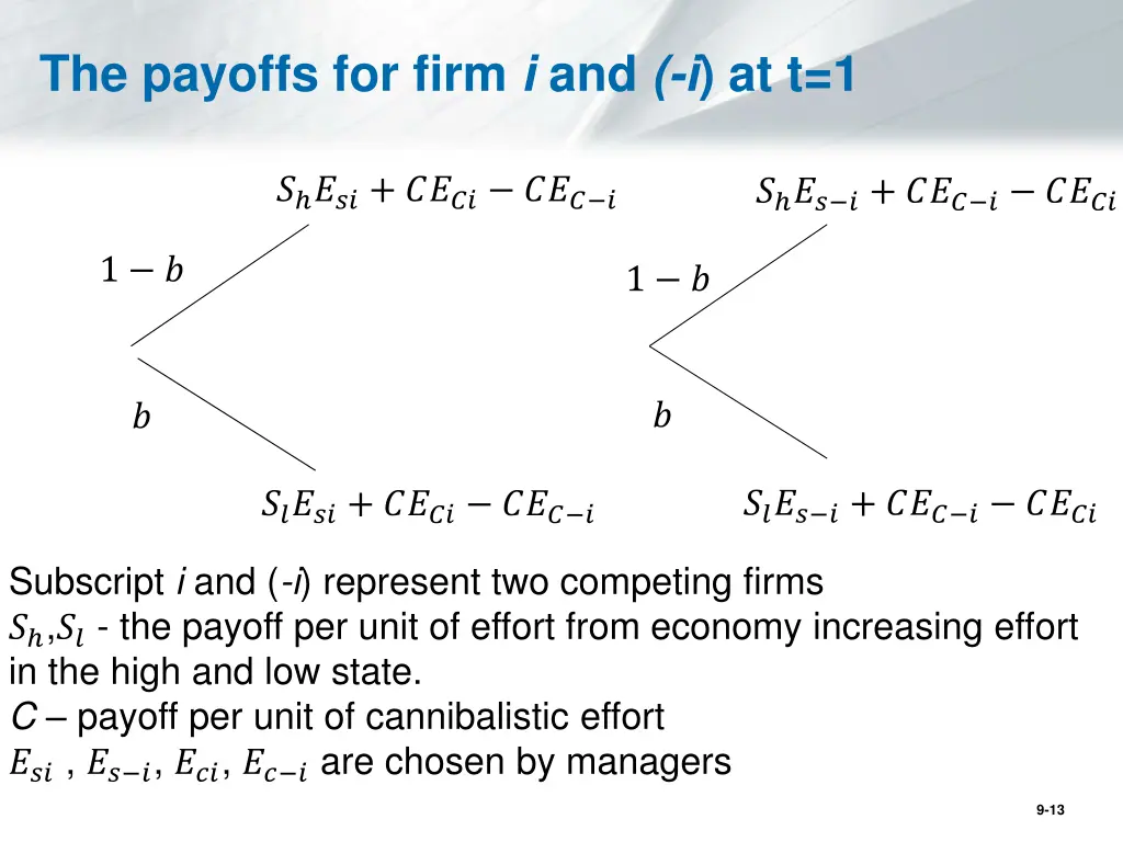 the payoffs for firm i and i at t 1