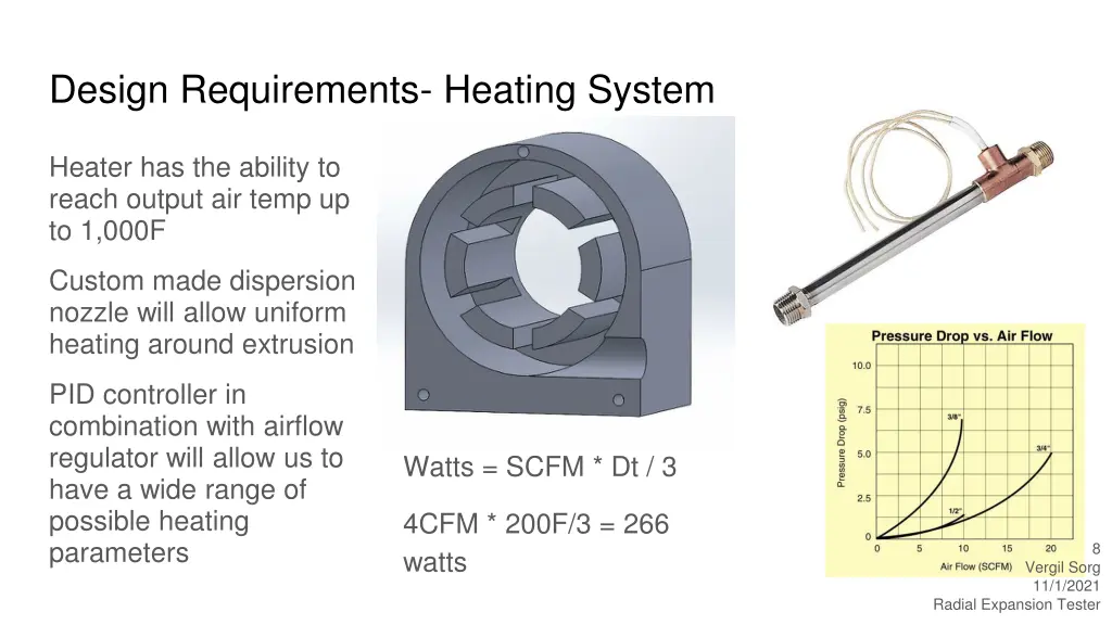 design requirements heating system