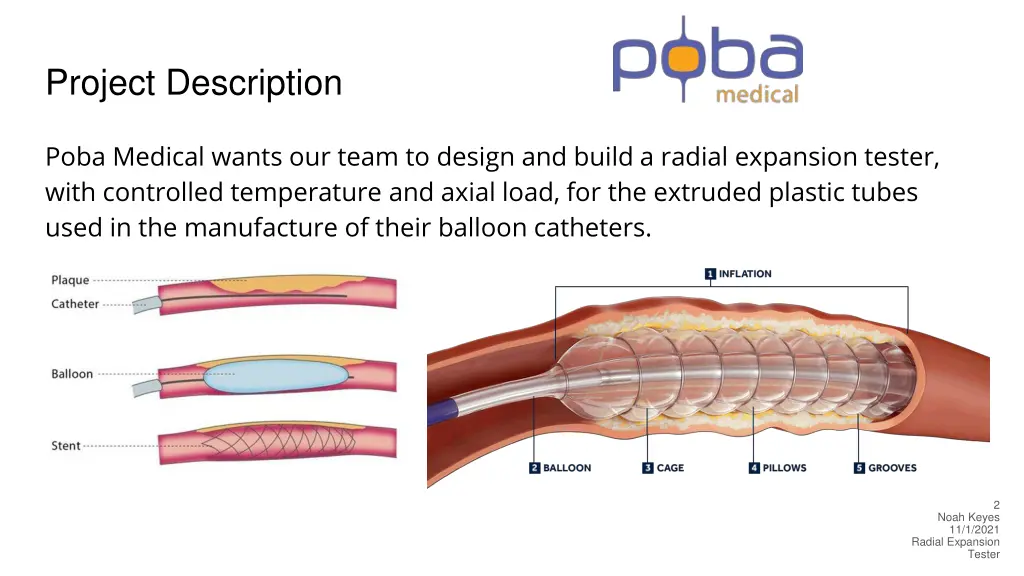 project description
