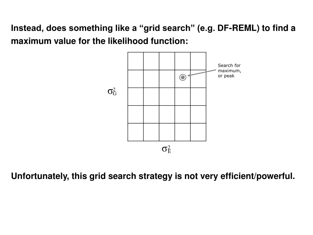 instead does something like a grid search