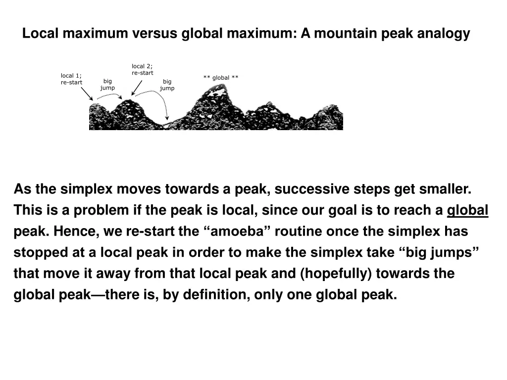 local maximum versus global maximum a mountain