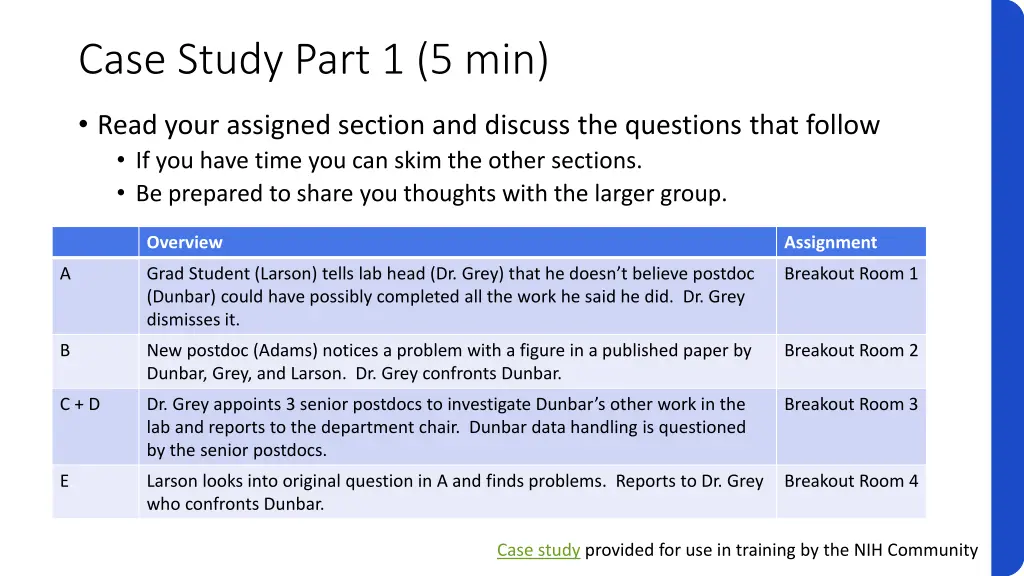 case study part 1 5 min