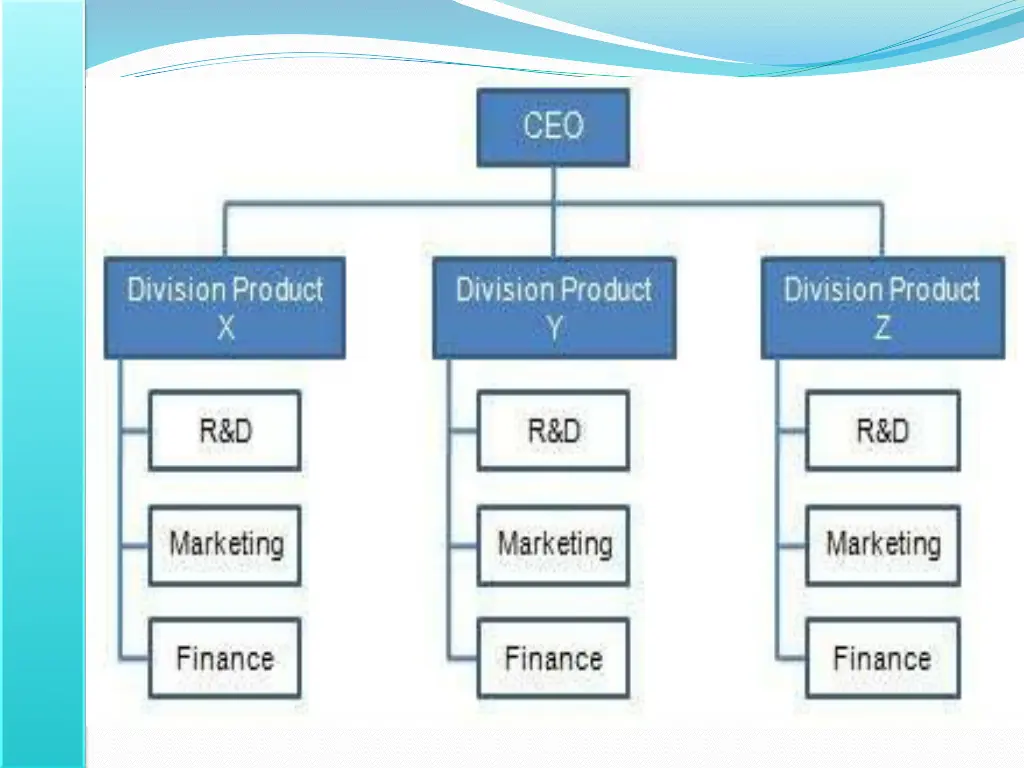 slide13
