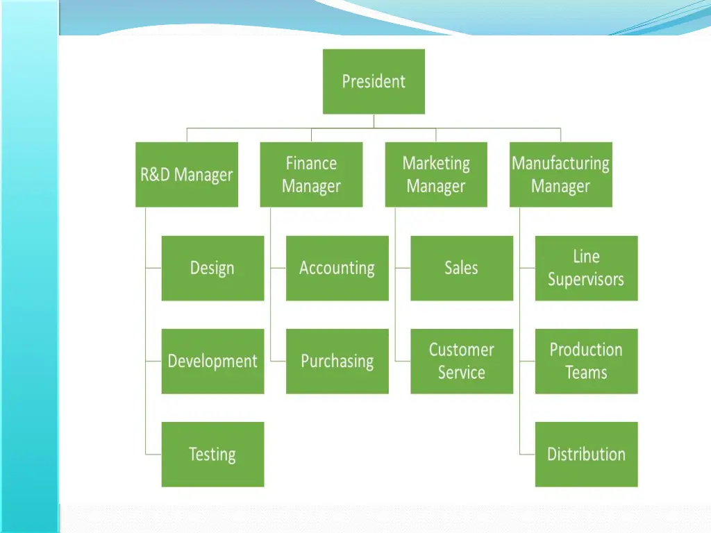 slide4