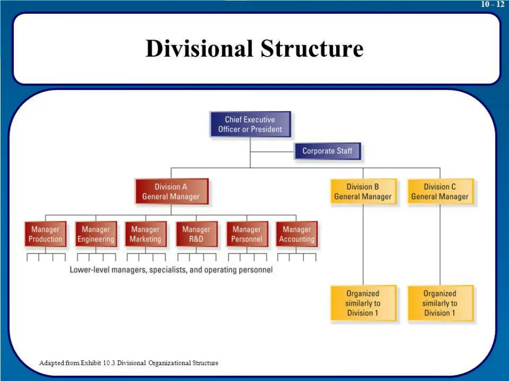 slide8