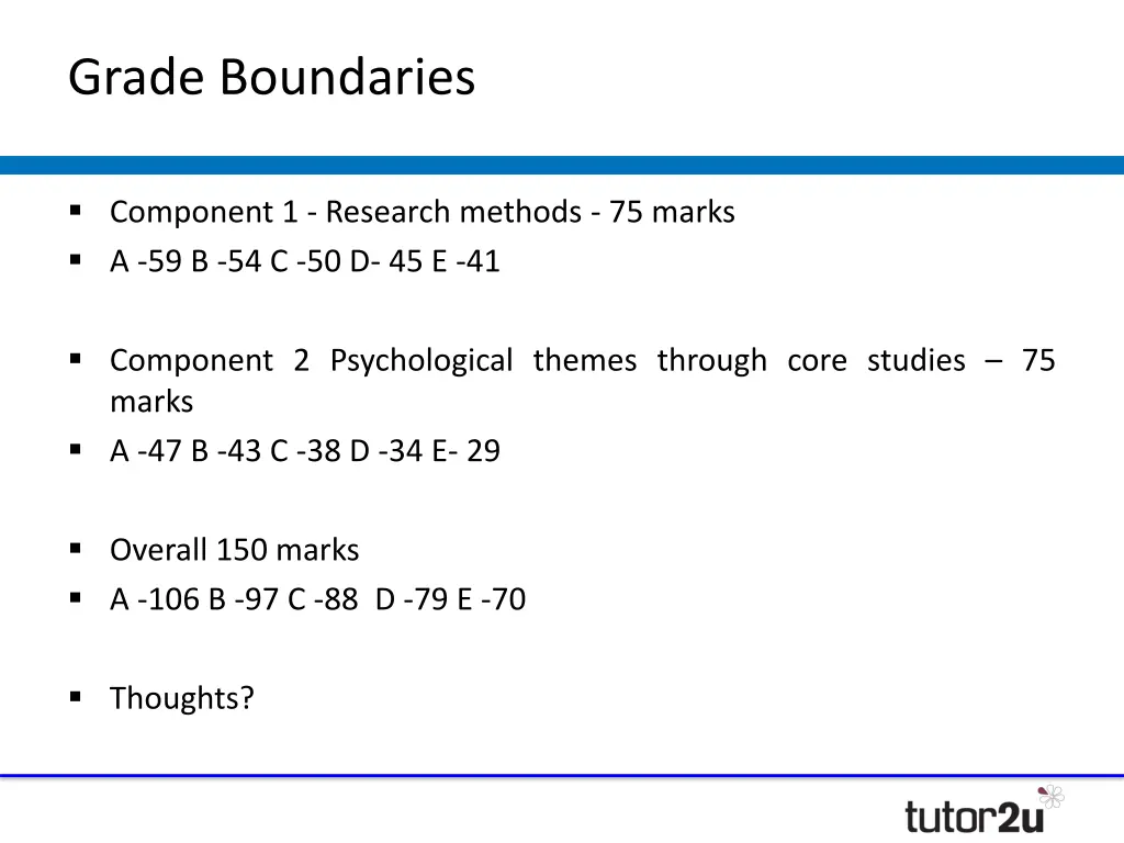 grade boundaries