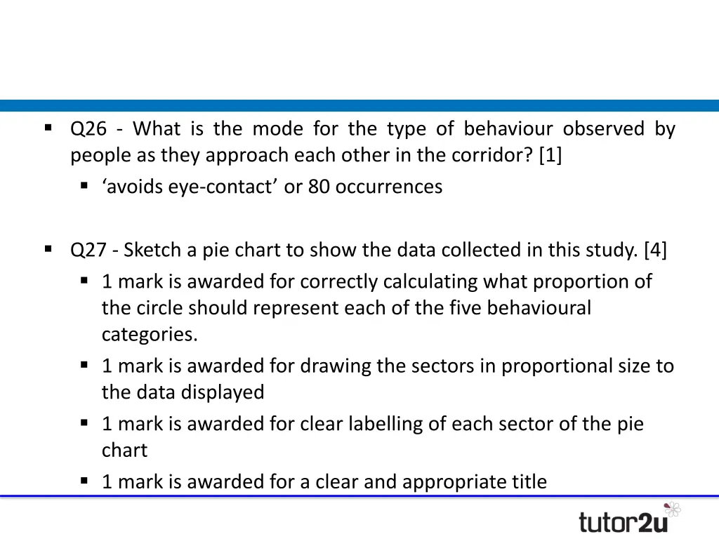 q26 what is the mode for the type of behaviour