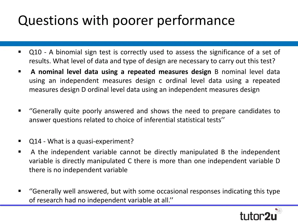 questions with poorer performance