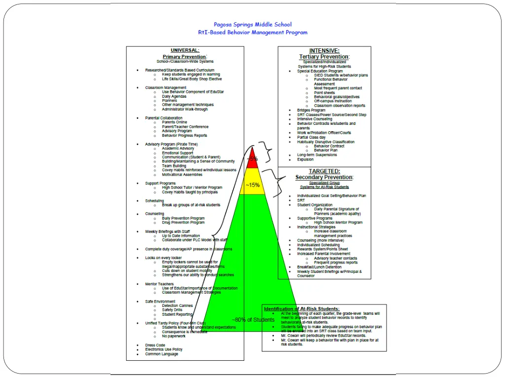 slide3