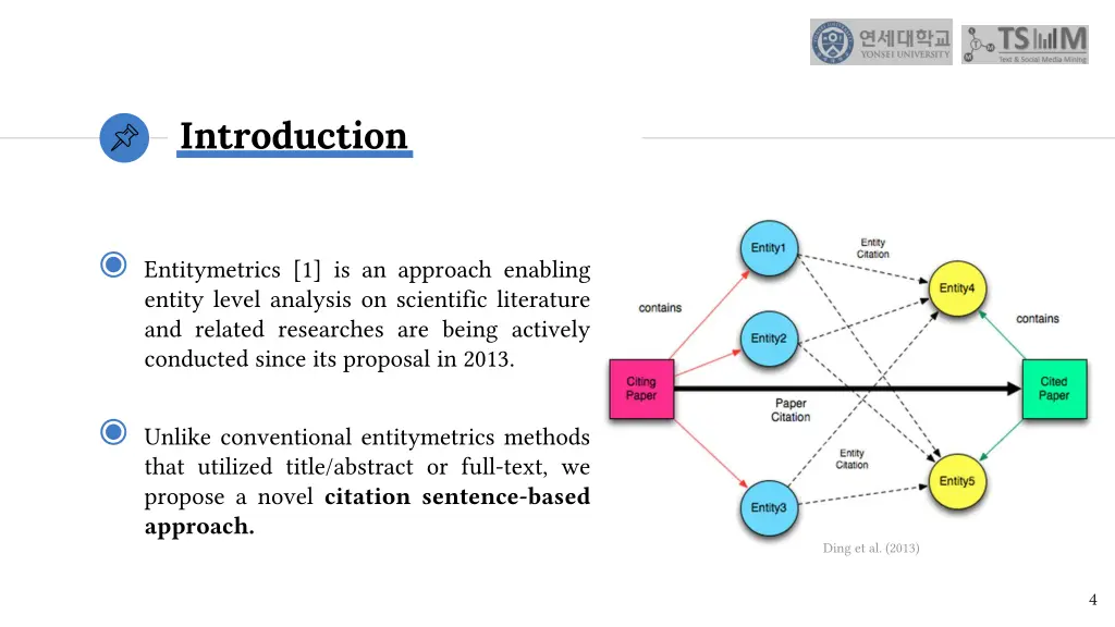 introduction 1