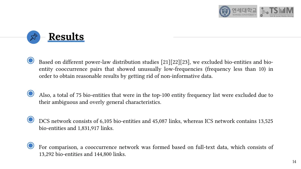 results