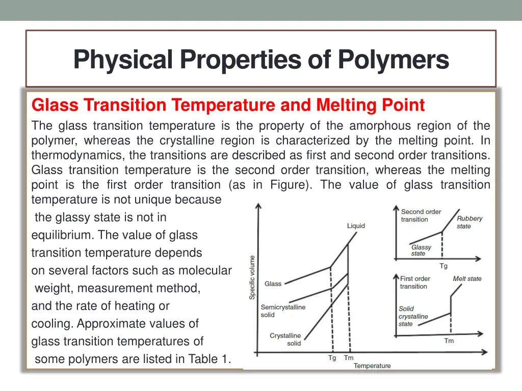 physical properties of polymers 13