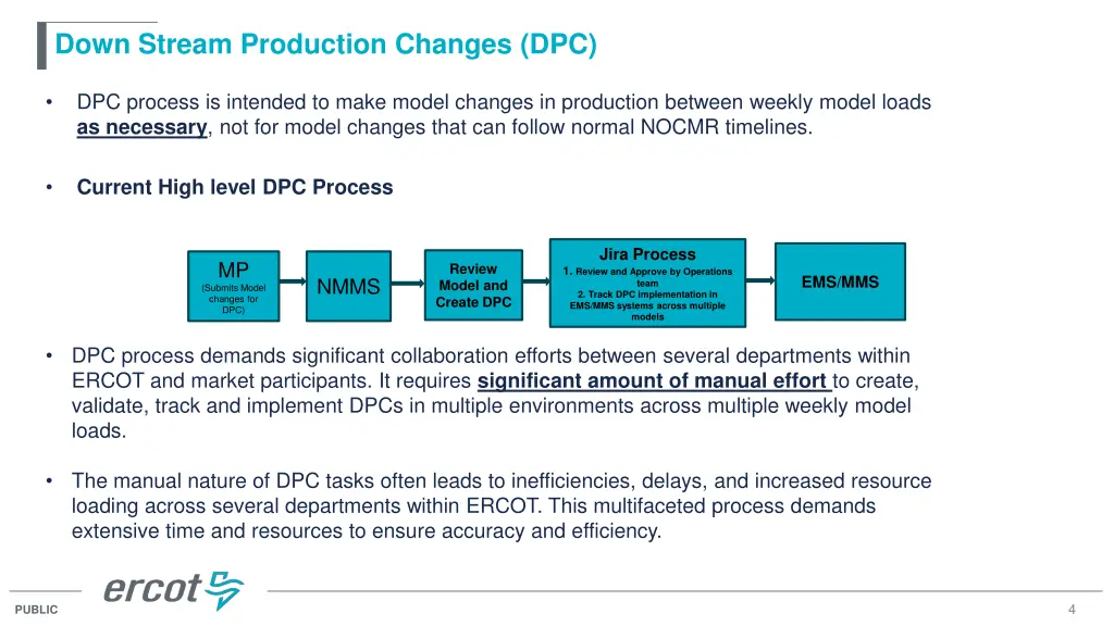 down stream production changes dpc 1