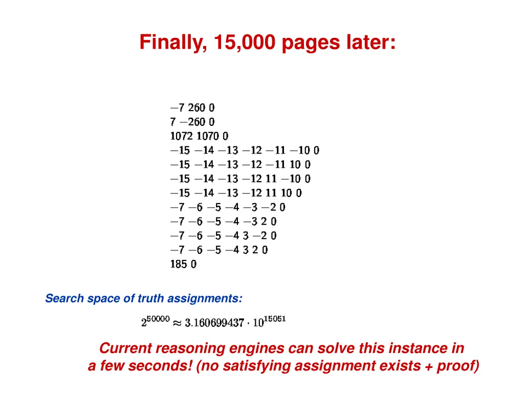 finally 15 000 pages later