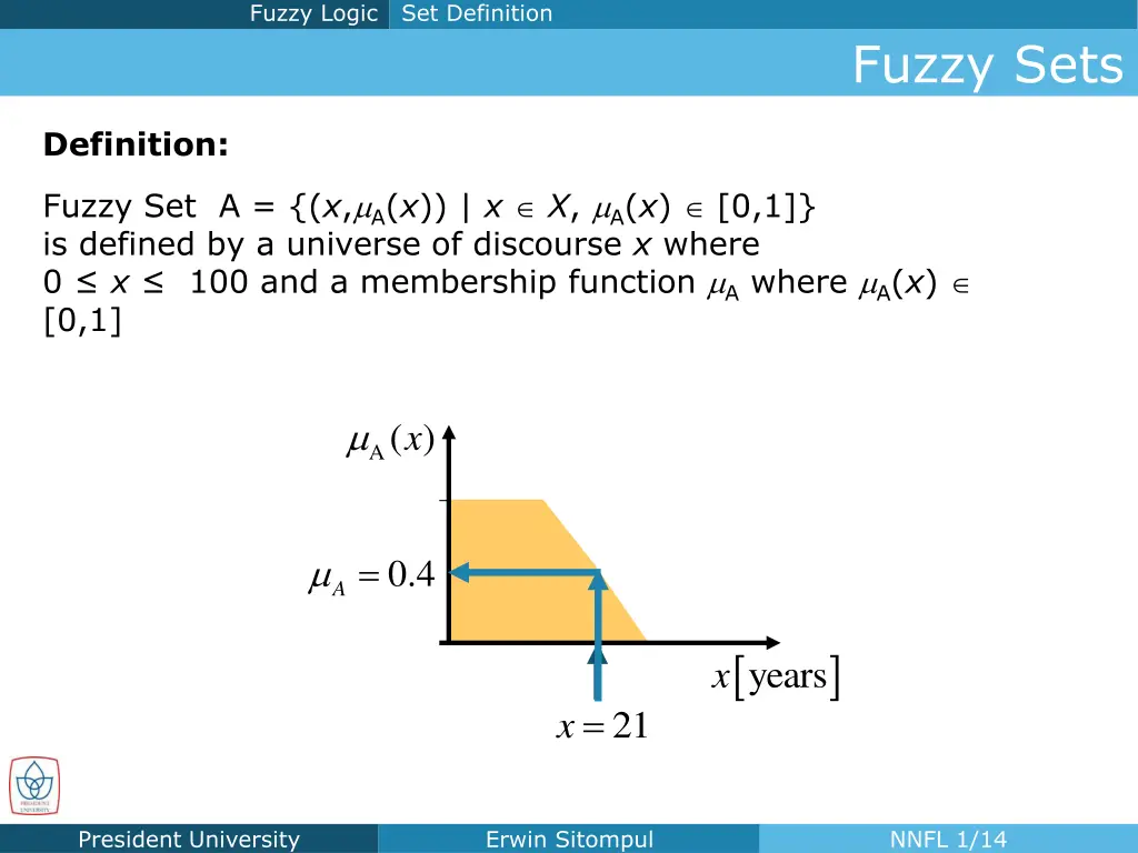 fuzzy logic 7