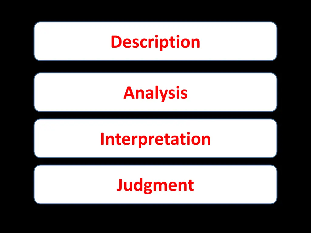 description