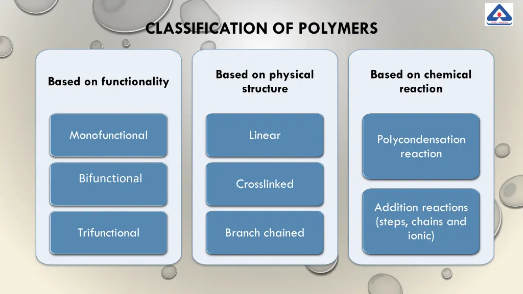 classification of polymers