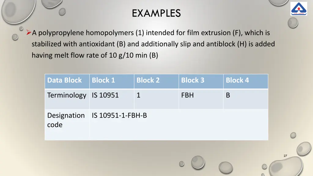 examples 2