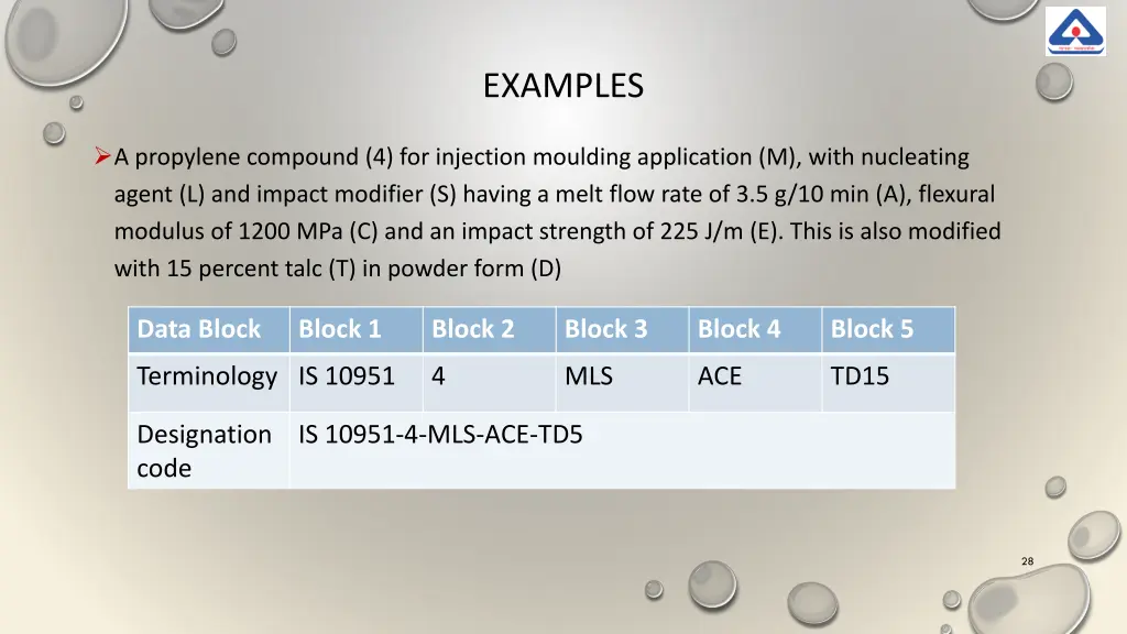 examples 3