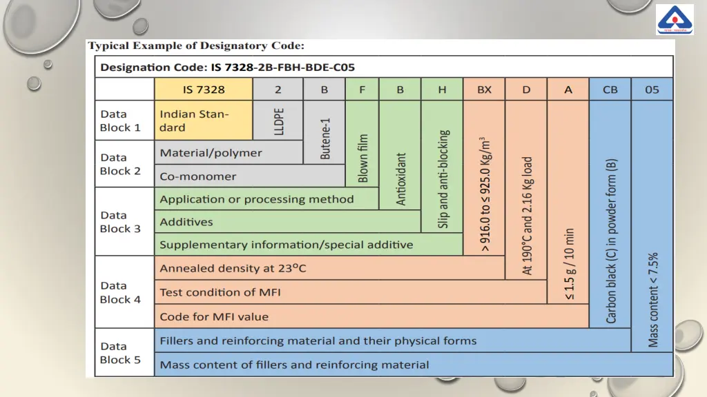 slide19