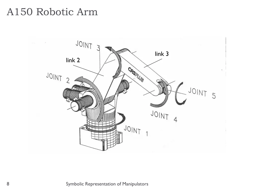 a150 robotic arm