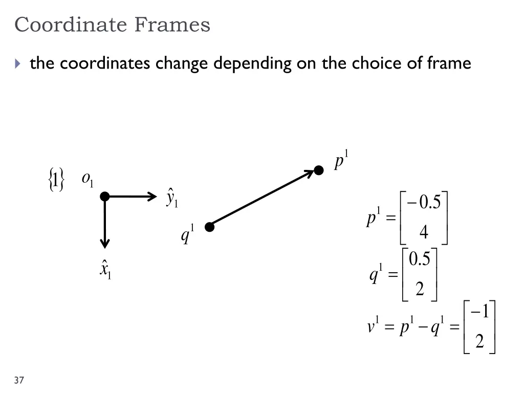 coordinate frames 1