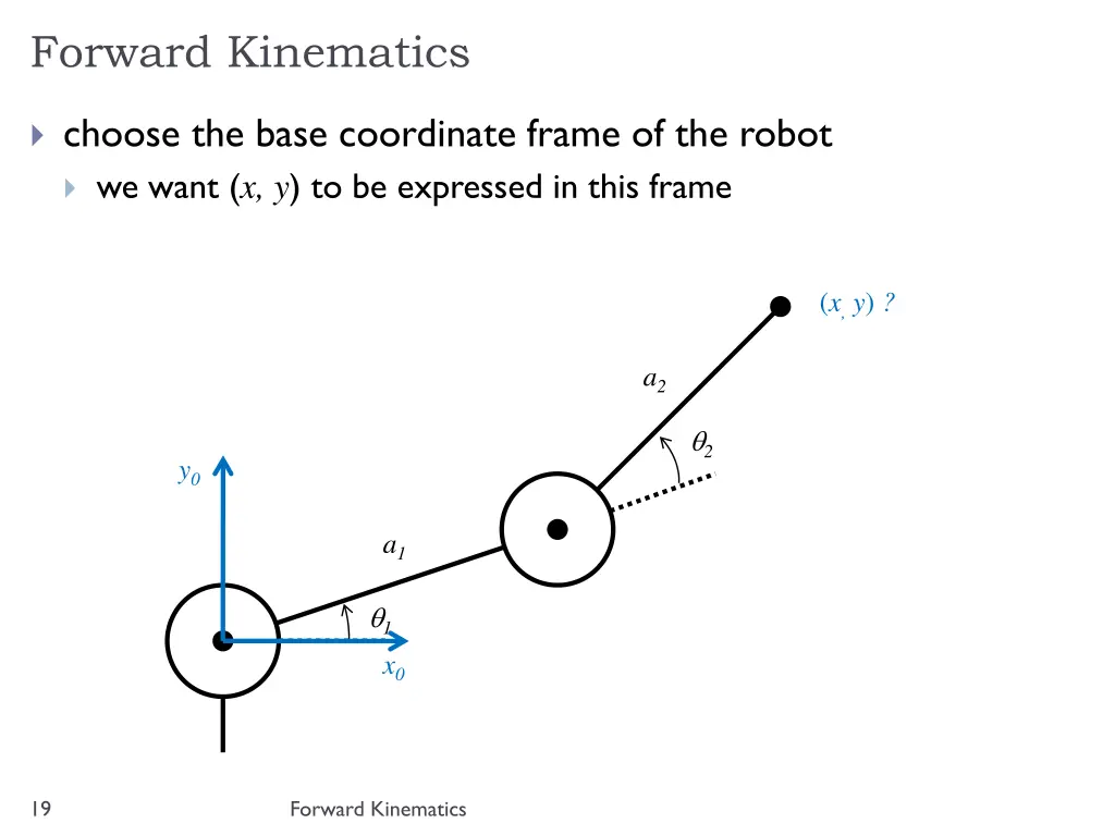 forward kinematics 1