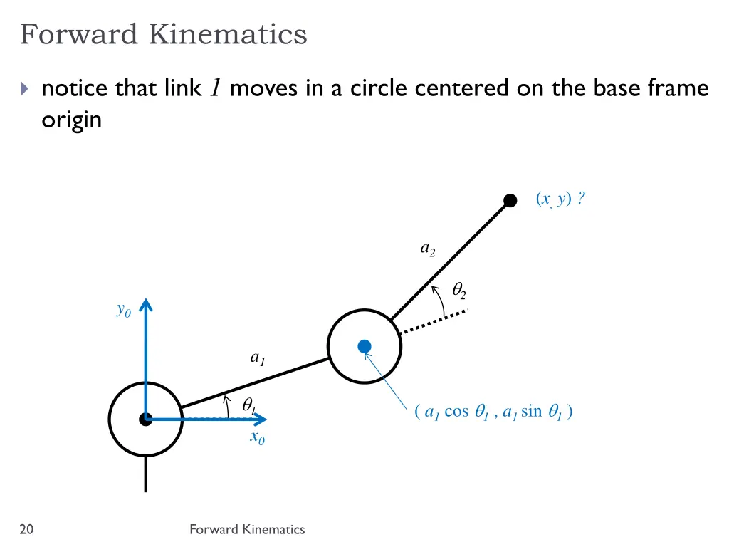 forward kinematics 2