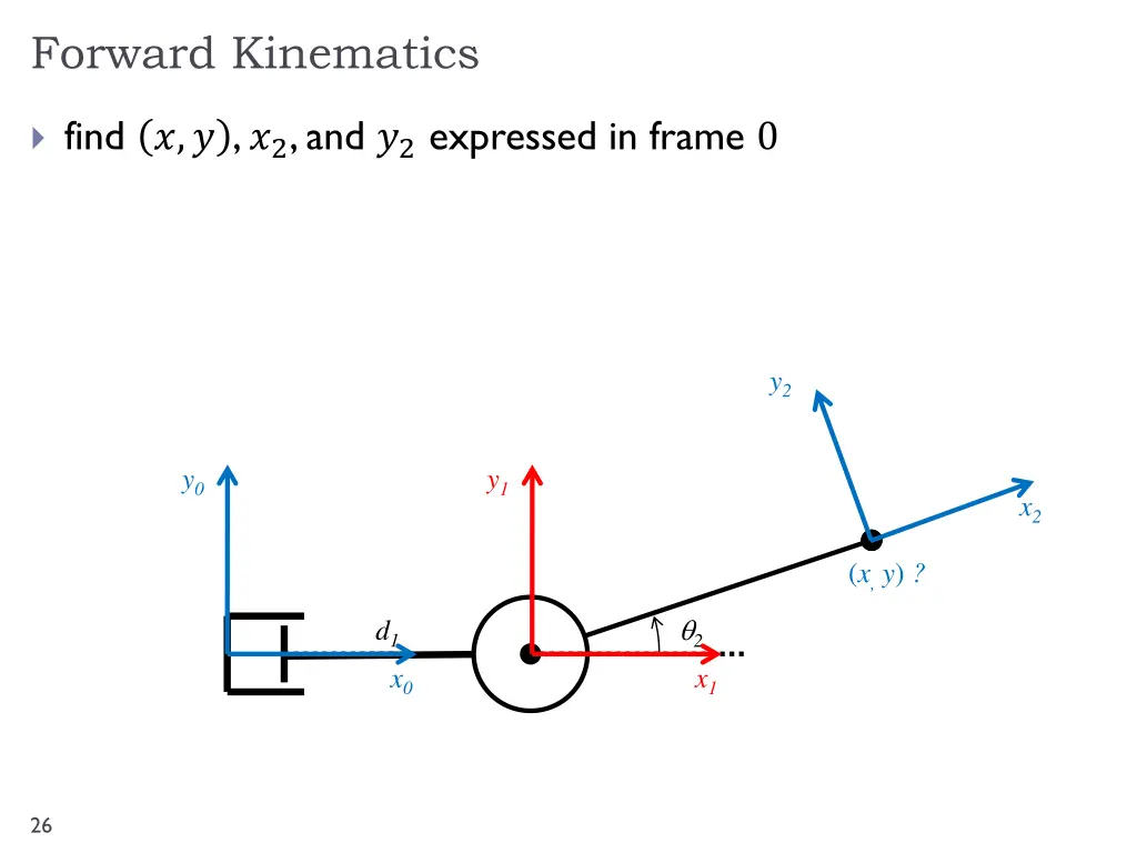 forward kinematics 8