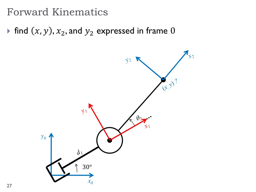 forward kinematics 9