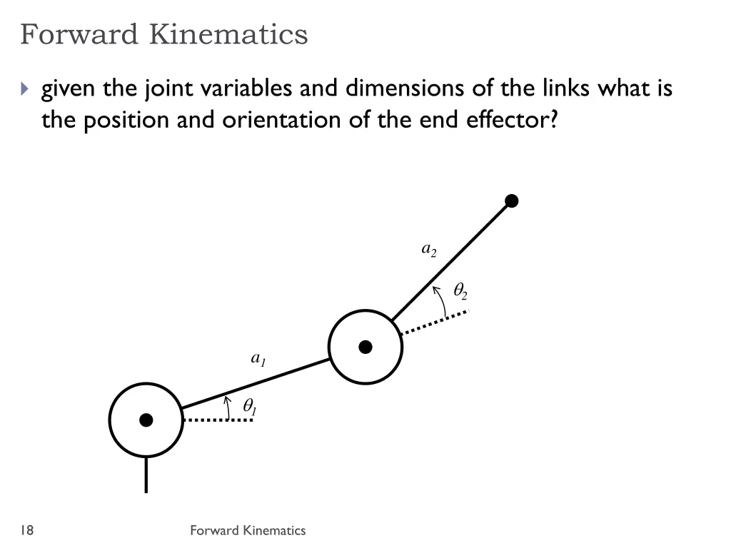 forward kinematics