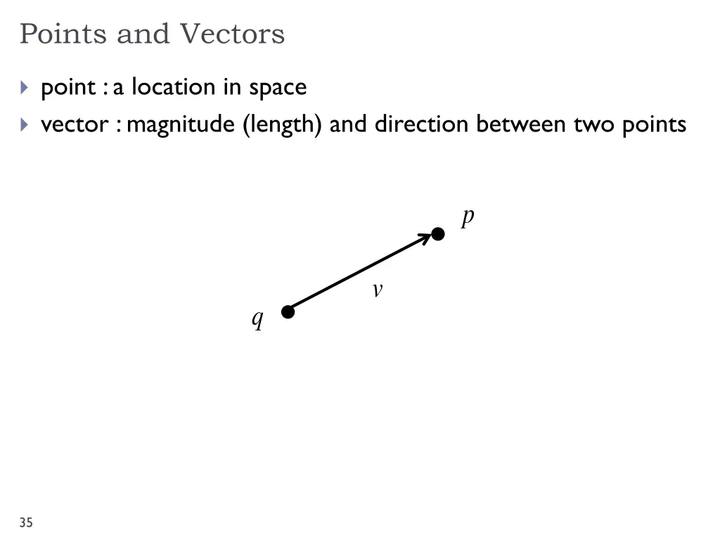 points and vectors