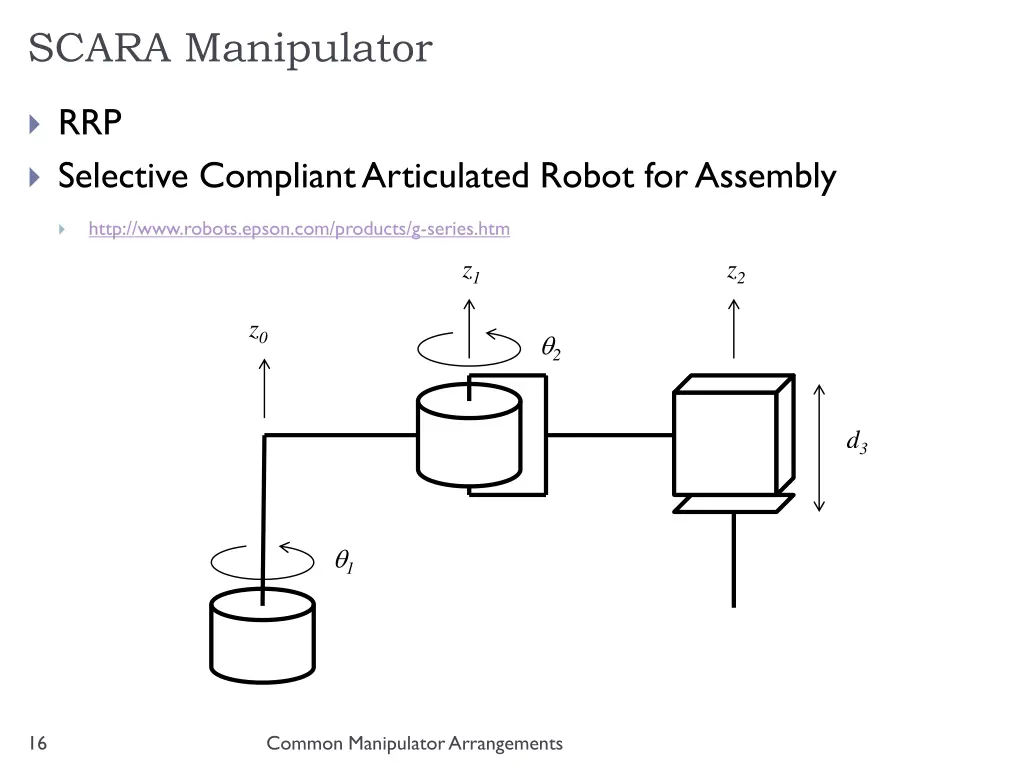 scara manipulator
