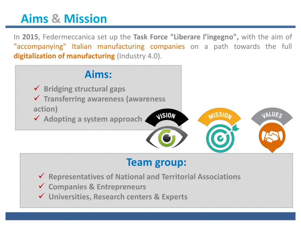 aims mission