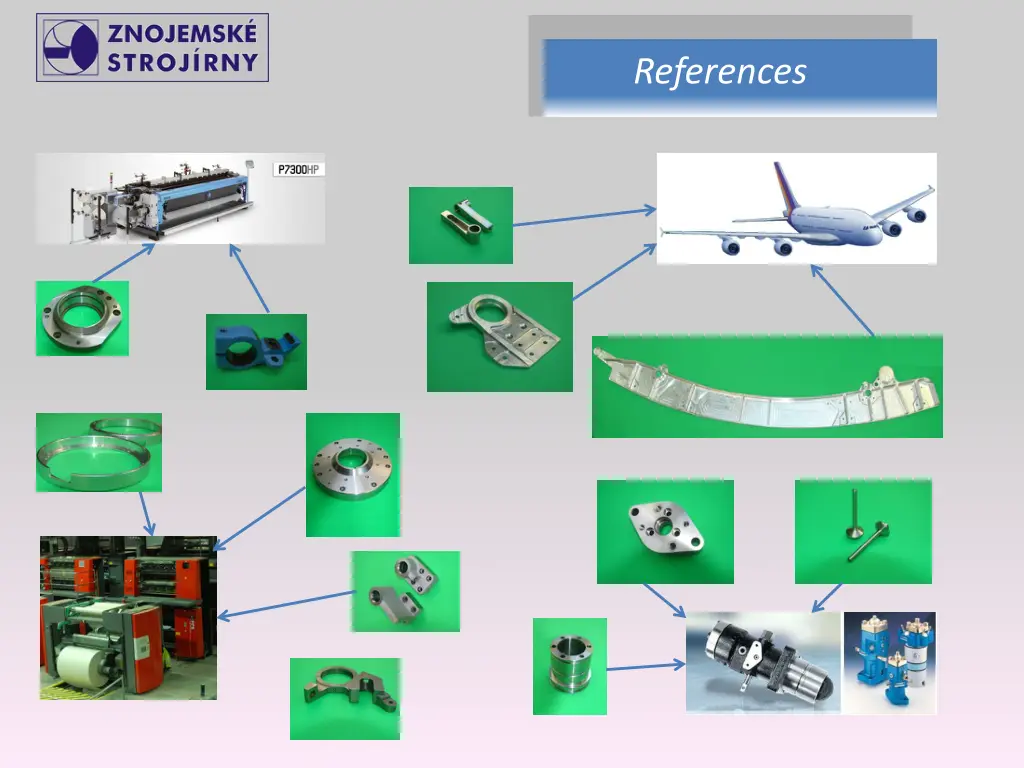 references 2