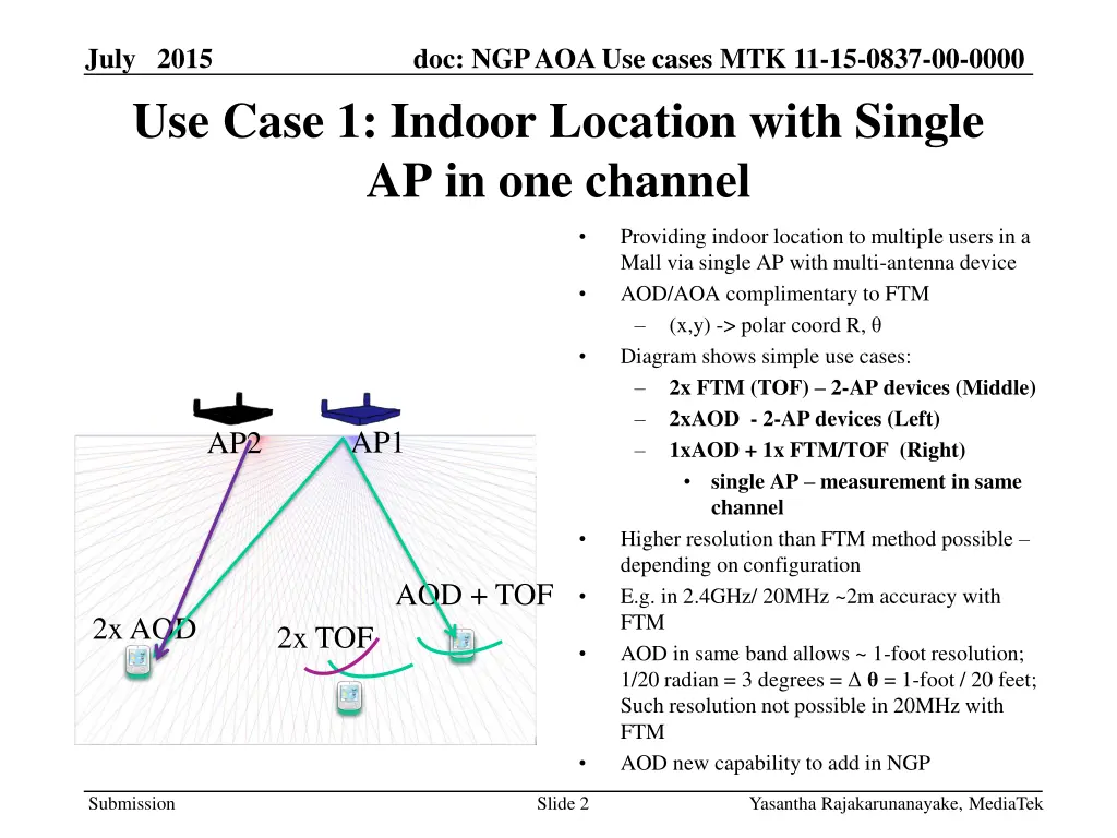 july 2015 use case 1 indoor location with single