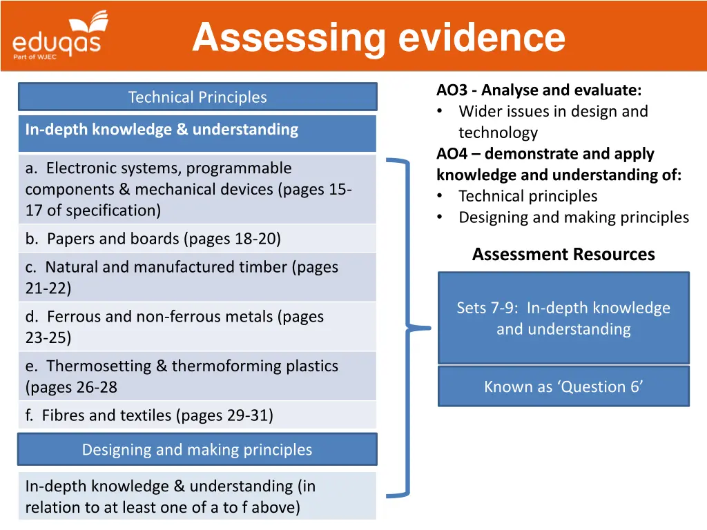 assessing evidence 8