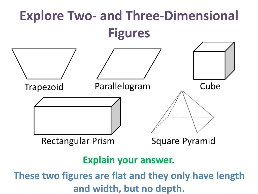 explore two and three dimensional figures 3