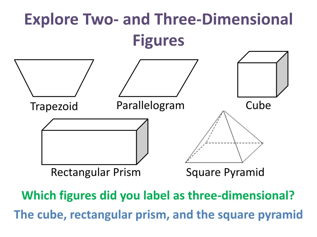explore two and three dimensional figures 4