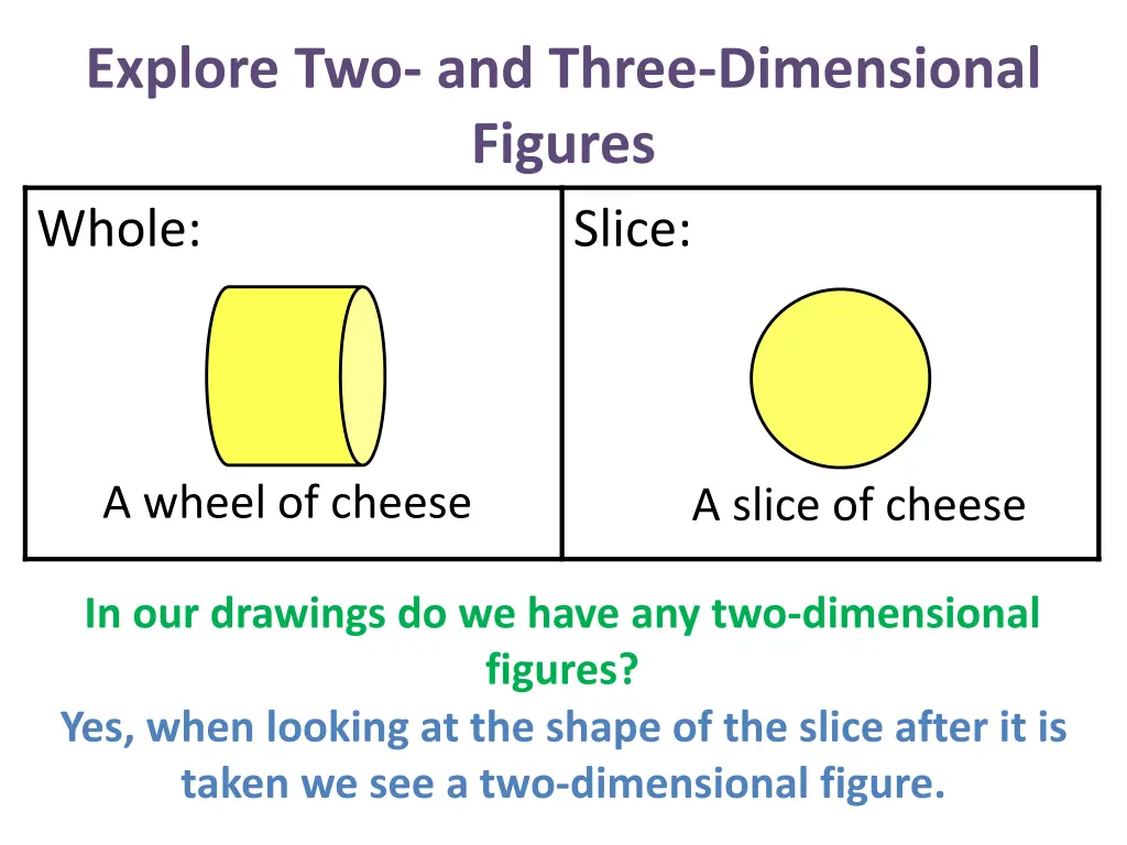 explore two and three dimensional figures whole 1