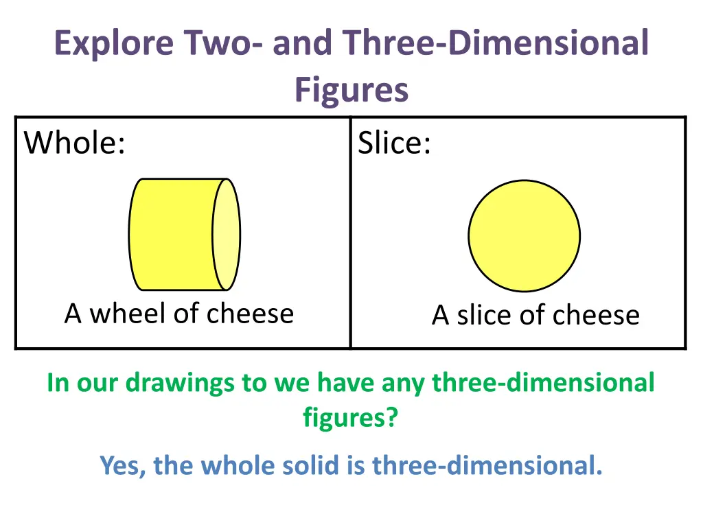 explore two and three dimensional figures whole 2