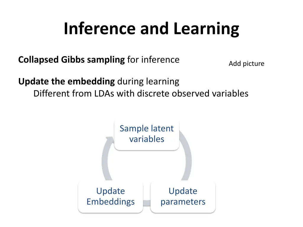inference and learning 3