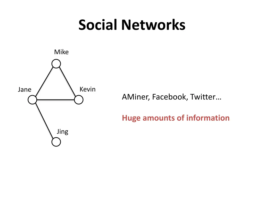 social networks
