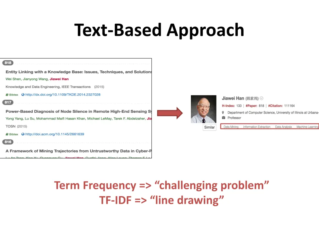 text based approach 1