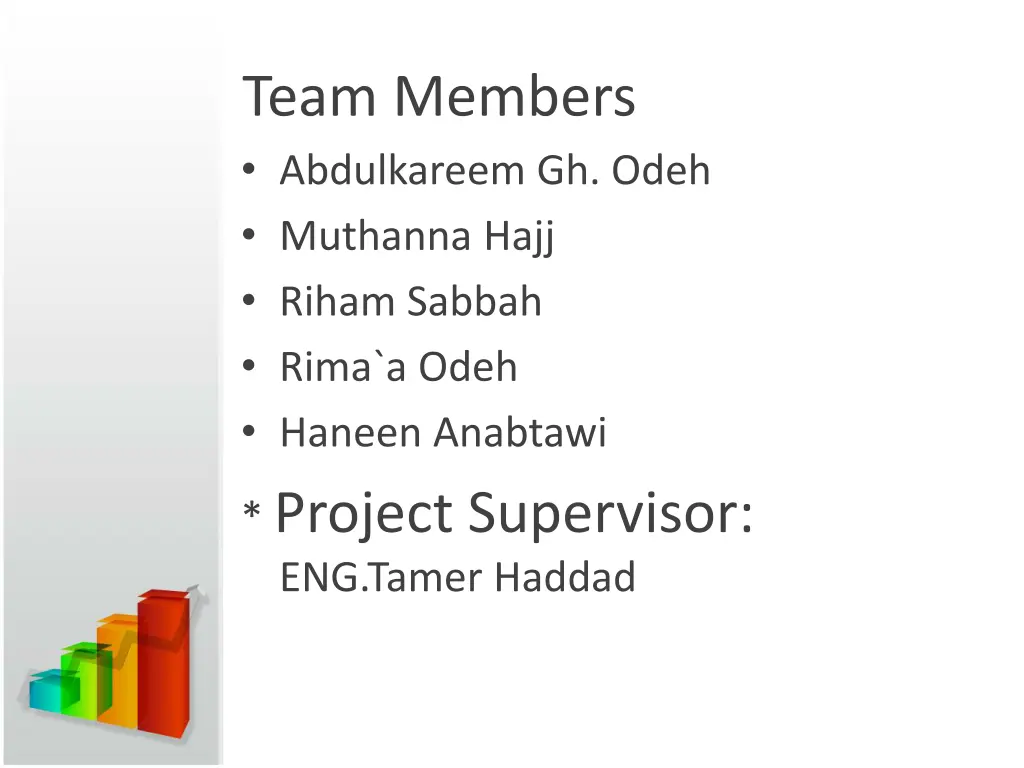 team members abdulkareem gh odeh muthanna hajj
