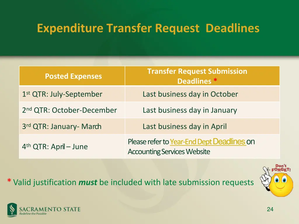 expenditure transfer request deadlines