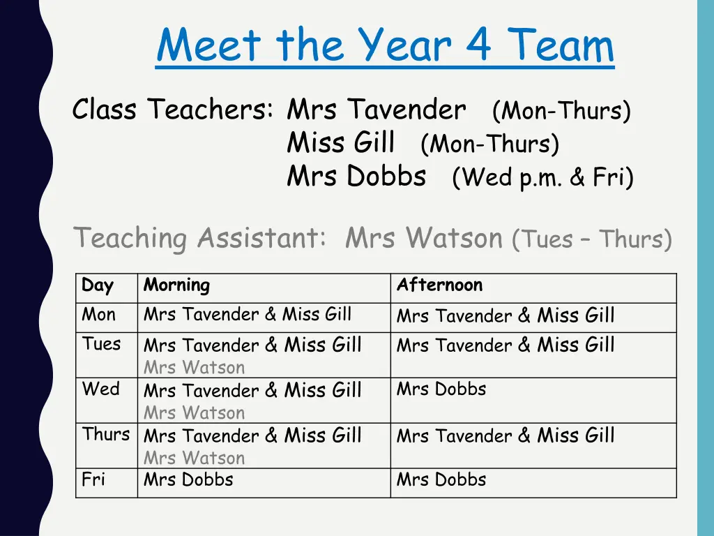 meet the year 4 team