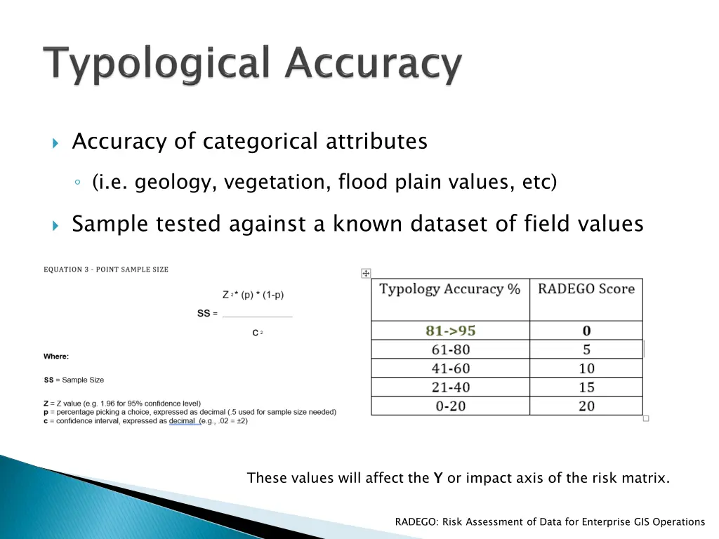 accuracy of categorical attributes i e geology