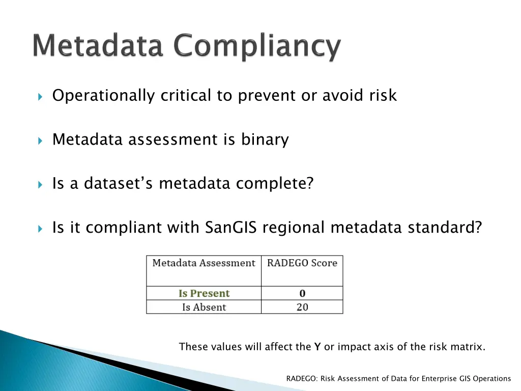 operationally critical to prevent or avoid risk