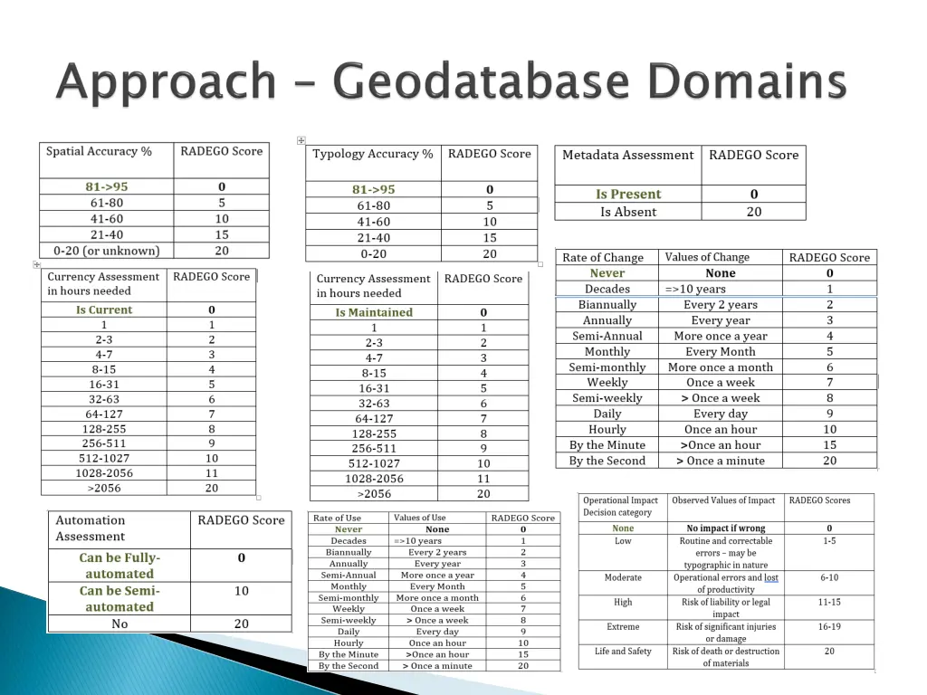 slide15